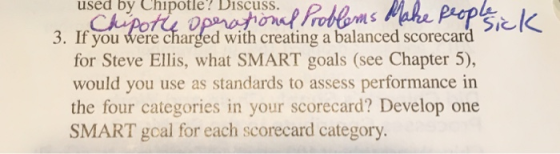 used by Chipotle? Discuss. SicK 3. If you were charged with creating a balanced scorecard for Steve Ellis, what SMART goals (