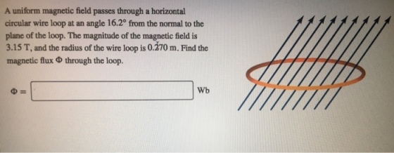 A uniform magnetic field passes through a horizontal circular wire loop at an angle 16.2° from the normal to the plane of the loop. The magnitude of the magnetic field is 3.15 T, and the radius of the wire loop is 0.270 m. Find the magnetic flux ? through the loop.