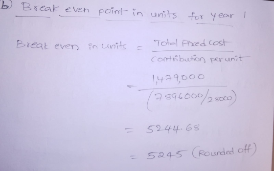 b) Break even point in units for year ! Break even in units = Total Fixed cost contribution per unit 1,479,000 (7896000/28000