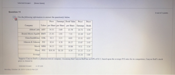 Selected Arewer: INone Given Question 11 o out of 2 points Use the following ingformation to answer the questions) below Pric