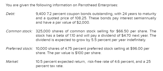 You are given the following information on Parrothead Enterprises: Debt: 9,400 7.2 percent coupon bonds outstanding, with 24