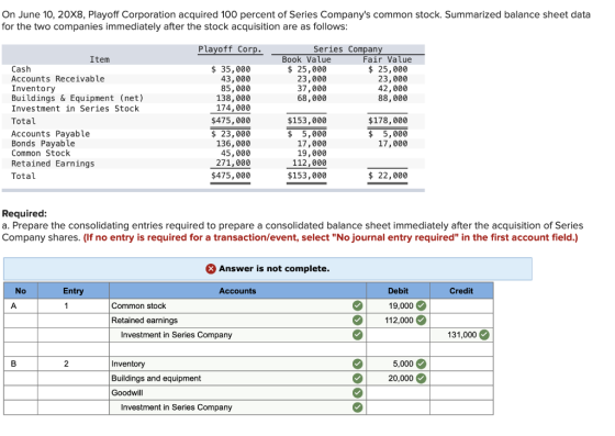 On June 10, 20X8, Playoff Corporation acquired 100 percent of Series Companys common stock. Summarized balance sheet data fo