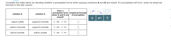 Complete the table below by deciding whether a precipitate forms when aqueous solutions A and B are mixed. If a precipitate will form, enter its empirical formula in the last column. Does a precipitate form empirical formula when A and B are of precipitate solution A solution B mixed? copper(II) bromideyes no copper(II) bromieyes no O yes no sodium sulfide sodium hydroxidec barium bromide sodium acetate