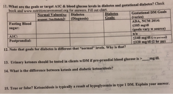 11. What are the goals or target A1C & blood glucose levels in diabetes and gestational diabetesCheck book and www.nutritionc