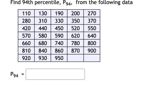 Find 94th percentile, P94, from the following data 110 130 190 200 270 280 310 330 350 370 420 440 450 520 550 570 580 590 62