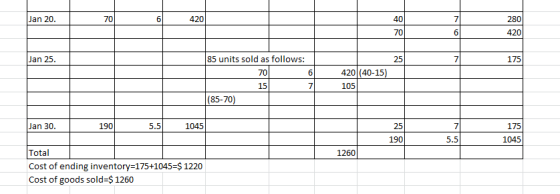 Jan 20. 70 6 420 40 70 7 6 280 420 Jan 25. 25 7 175 70 85 units sold as follows: 6 15 7 (85-70) 420 (40-15) 105 Jan 30. 190 5