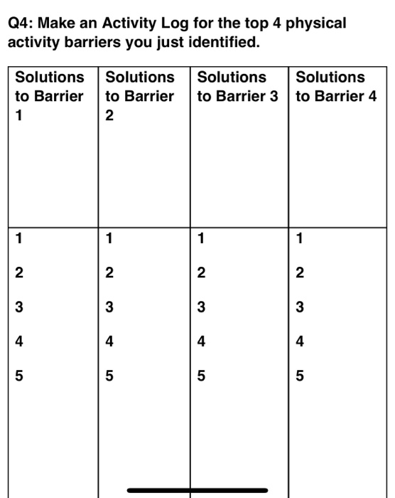 Q4: Make an Activity Log for the top 4 physical activity barriers you just identified. Solutions to Barrier 1 Solutions to Ba