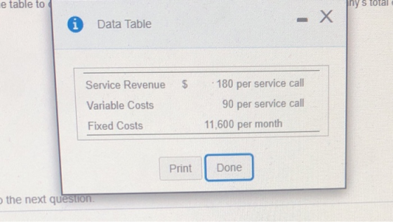 e table 1 iny s total Data Table - X $ Service Revenue Variable Costs Fixed Costs 180 per service call 90 per service call 11