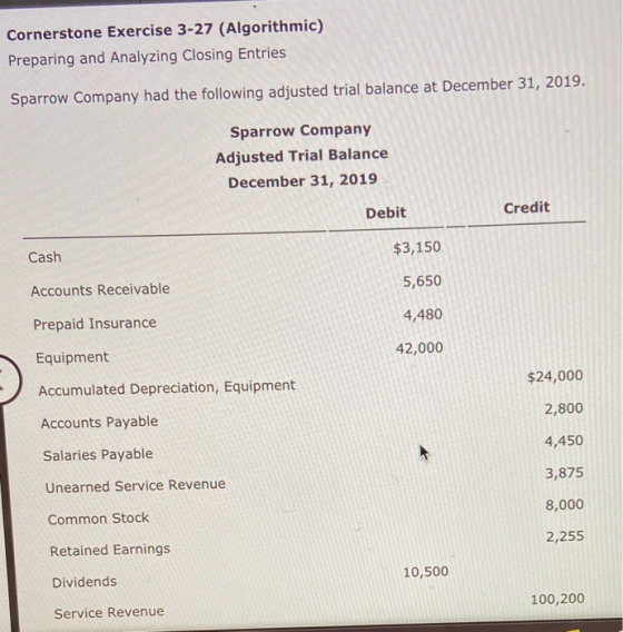 Cornerstone Exercise 3-27 (Algorithmic) Preparing and Analyzing Closing Entries Sparrow Company had the following adjusted tr