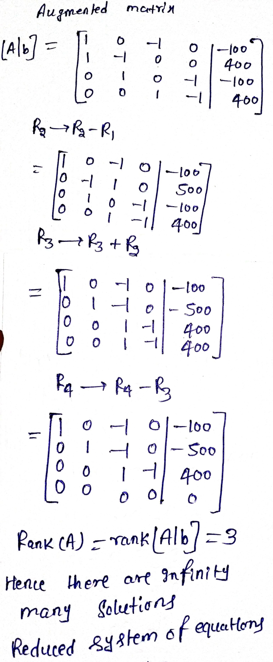 Augmented matrin [Alb] = T OT 0 0 OOIT 100 400 ~100 400 0 Ra Ra - R, o - 0 ļu 0 1 O -100 Soo -100 400 -I - RzR3 + Rg 0 1 -10