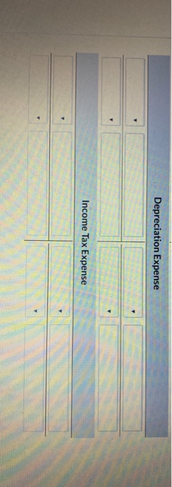 Depreciation Expense Income Tax Expense