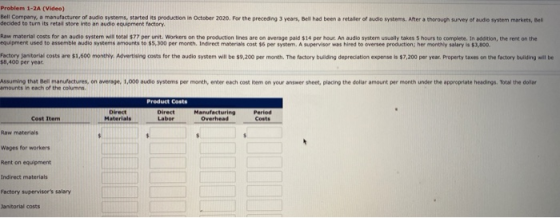 Problem 1-2A (Video) Bell Company, a manufacturer of audio systems, started its production in October 2020. For the preceding