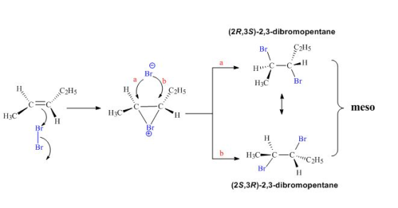 (2R,3S)-2,3-dibromopentane Cals Br. HC Br. НаС Br Calls С-НS meso НзС Н Н С Н Br Н Br Br b НЕС—С— Br Н (2S,3R)-2,3-dibromopen