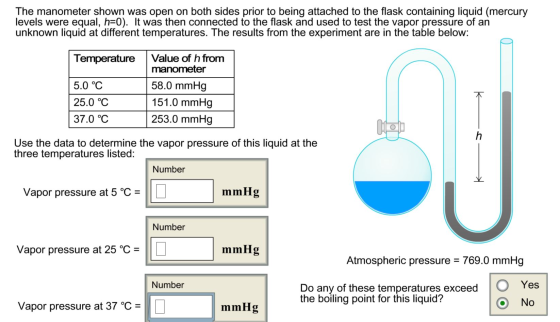 The manometer shown was open on both sides prior t