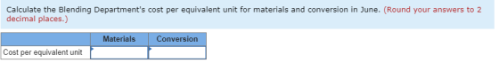 Calculate the Blending Departments cost per equivalent unit for materials and conversion in June. (Round your answers to 2 d
