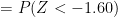 =P(Z<-1.60)
