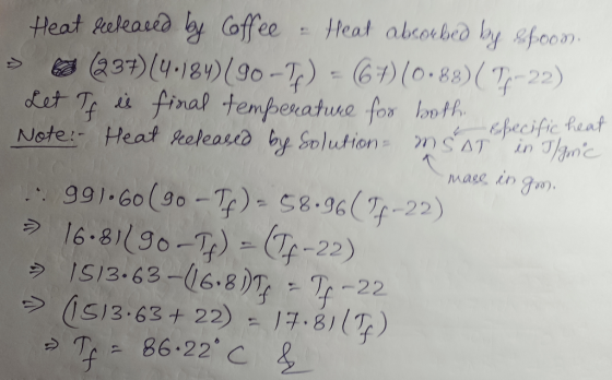 Heat released by Coffee = Heat absorbed by boom. > (237)(4:184)/90-1) = 61)(0.88)(mp-22) Let If is final temperature for both
