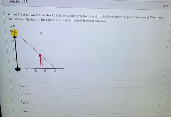 Question 25 4 pts Aman 5 feet tall walks at a rate of 3 feet per second away from a light that is 15 feet above the ground (s