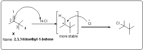 多,“ HCI 一 more stable Name:2,3,3-trimethyl-1-butene