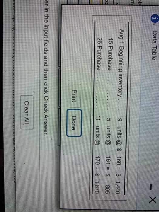 1. Data Table Aug 1 Beginning inventory .... 15 Purchase 26 Purchase 9 units @ $ 5 units @ 11 units @ 160 = $ 1,440 161 = $ 8