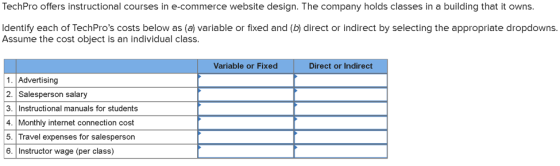 TechPro offers instructional courses in e-commerce website design. The company holds classes in a building that it owns. Iden