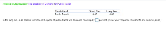Related to Application: The Elasticity of Demand for Public Transit Elasticity of Public Transit Short Run 0.40 Long Run 0.80