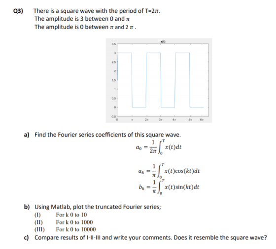 Q3) There is a square wave with the period of T=21. The amplitude is 3 between 0 and it The amplitude is 0 between 1 and 2 T.
