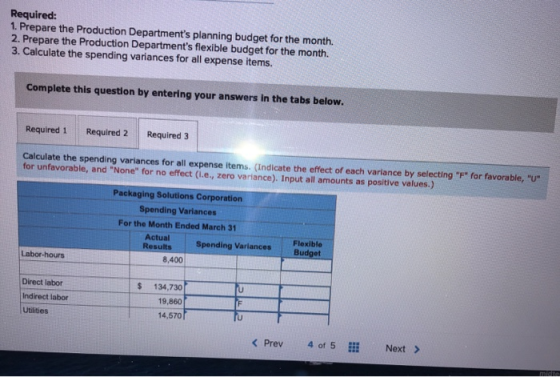 Required: 1. Prepare the Production Departments planning budget for the month. 2. Prepare the Production Departments flexib