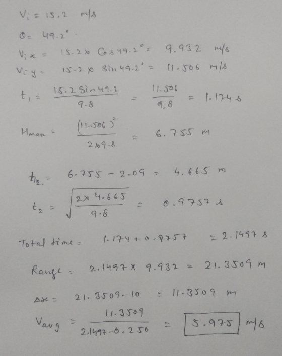 1S.2 Sin 41.2 7-8 11. Sos Mman 2 9-8 6-73 2-09 4.66 s m 2x4-66 S 8.9757人 98 Rans 2.149 x 9.432 21. 3309 M 5.451