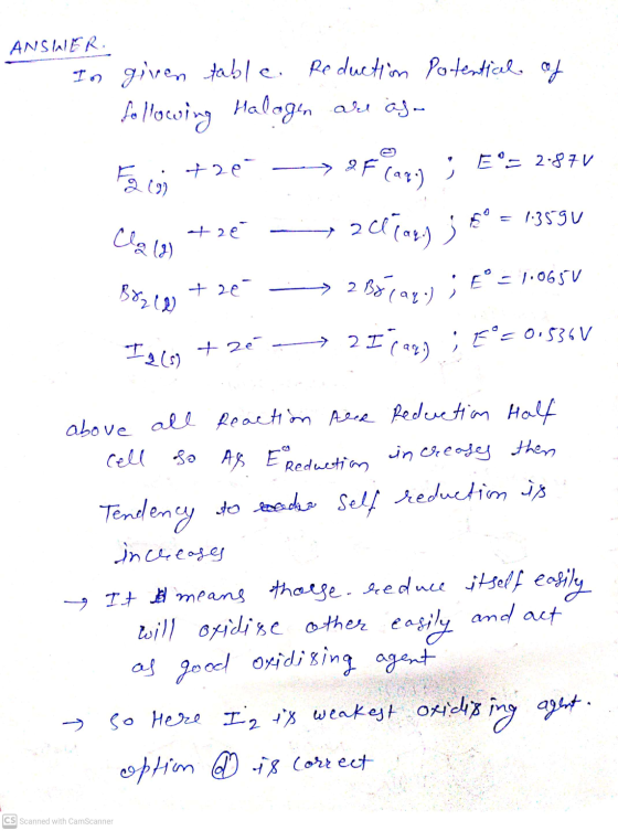 ANSWER. In given table. Reduction Potential of Halogen art as following +ze 2F (ar:) E - 2.87V Loo (9) t20 90 = 1.3590 a clea