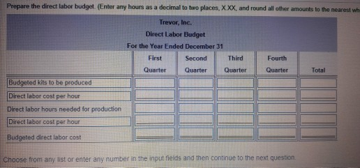 Prepare the direct labor budget (Enter any hours as a decimal to two places, XXX, and round all other amounts to the nearest
