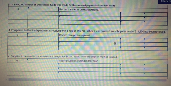 C. A 5164,000 transfer of unrestricted funds was made for the eventual payment of the debt in (a). c Record transfer of unres