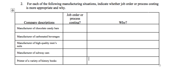 2. For each of the following manufacturing situations, indicate whether job order or process costing is more appropriate and