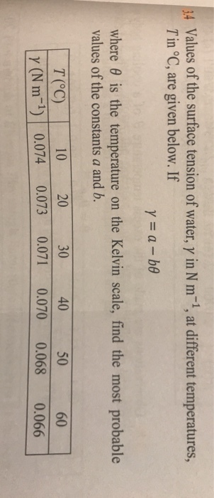 values of the surface tension of water, ? in N m-1, at different temperatures, Tin °C, are given below. If where 8 is the temperature on the Kelvin scale, find the most probable values of the constants a and b. T (°C)10 20 30 40 (Nm-1) 0.074 0.073 0.071 0.070 0.068 0.066 50 60