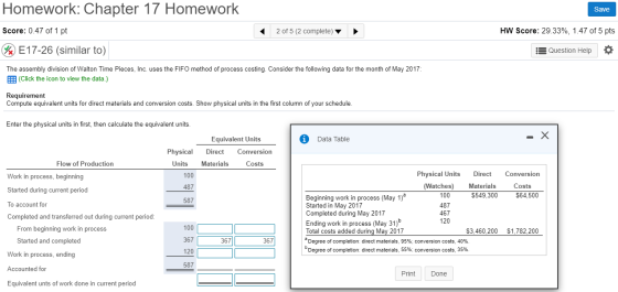 Homework: Chapter 17 Homework Save Score: 0.47 of 1 pt 2 of 5 (2 complete) HW Score: 29.33%, 1.47 of 5 pts W E17-26 (similar