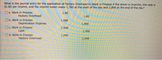 What is the journal entry for the application of Factory Overhead to Work in Process if the driver is imprints, the rate is $