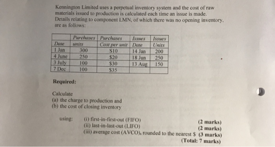 Kennington Limited uses a perpetual inventory system and the cost of raw materials issued to production is calculated each ti