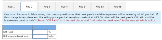 Req 1 Req 2 Req 3 Req 4 Req 5 Req 6A Req 6B Due to an increase in labor rates, the company estimates that next years variable expenses will increase by $3.00 per ball. If this change takes place and the selling price per ball remains constant at $25.00, what will be next years CM ratio and the break-even point in balls? (Round CM Ratio to 2 decimal places and Unit sales to break even to the nearest whole unit.) CM Ratio Unit sales to break even balls
