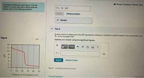 Review I Constants 1 Periodic Table Consider the following curve (Figure 1) for the titration of a weak base with a strong ac