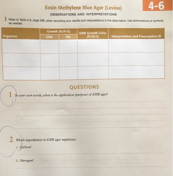 4-6 Eosin Methylene Blue Agar (Levine) OBSERVATIONS AND INTERPRETATIONS Refer to Table 4-6, page 268, when recording your res