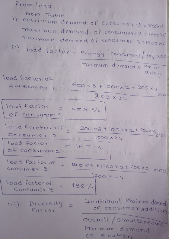 aday 800 X24 XIOO Overall / Simultaneous from load from Table i maximum demand of consumer 1 = 800W maximum demand of consume