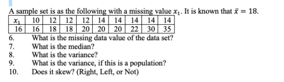 A sample set is as the following with a missing value x1. It is known that 18 x, 10 1212 12 1414 14 1414 16 16 18 18 20 20 20 22 30 35 6. What is the missing data value of the data set? 7.What is the median? 8.What is the variance? 9 What is the variance, if this is a population? 10. Does it skew? (Right, Left, or Not)