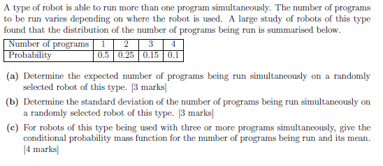 A type of robot is able to run more than one program simultaneously. The number of programs to be run varies depending on whe