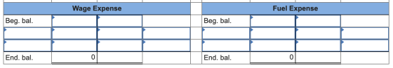 Wage Expense Fuel Expense Beg. bal. Beg. bal. End. bal. End. bal.