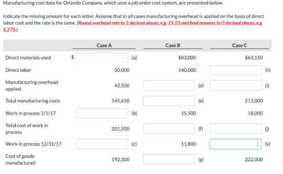 Manufacturing cost data for Orlando Company, which uses a job order cost system, are presented below. Indicate the missing am