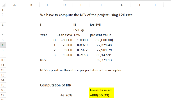 We have to compute the NPV of the project using 12% rate 4 IV=111个11 PVIF @ Cash flow 12% present value 0 50000 1.0000 (50,000.00) 22,321.43 27,901.79 39,147.91 39,371.13 Year 1 25000 0.8929 2 35000 0.7972 3 55000 0.7118 10 NPV NPV is positive therefore project should be accepted 12 13 15 16 17 Computation of IRR Formula used 47 .76% IRR(D6:D9)