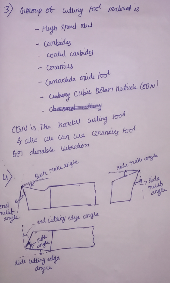 3) Goroup of cutting rool materiel is - High speed bleed - Carbides - couled carbides - Ceramics - Cemartede orice tool - Cet