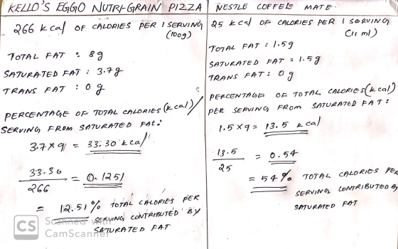 KELLOS EGGO NUTRI-GRAIN PIZZA NESTLE COFFELS MATE. | 266 kcal of CALORIES PER I SERVING 25 kcal OP CALORIES PER I SERVING (1