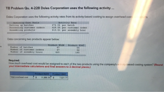 TB Problem Qu. 4-228 Doles Corporation uses the following activity ... Doles Corporation uses the following activity rates fr