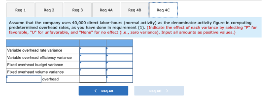 Req 1 Req 2 Req3 Req 4A Req 4B Req 4C Assume that the company uses 40,000 direct labor-hours (normal activity) as the denomin